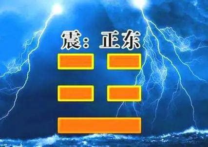 震命|震卦类象详解大全